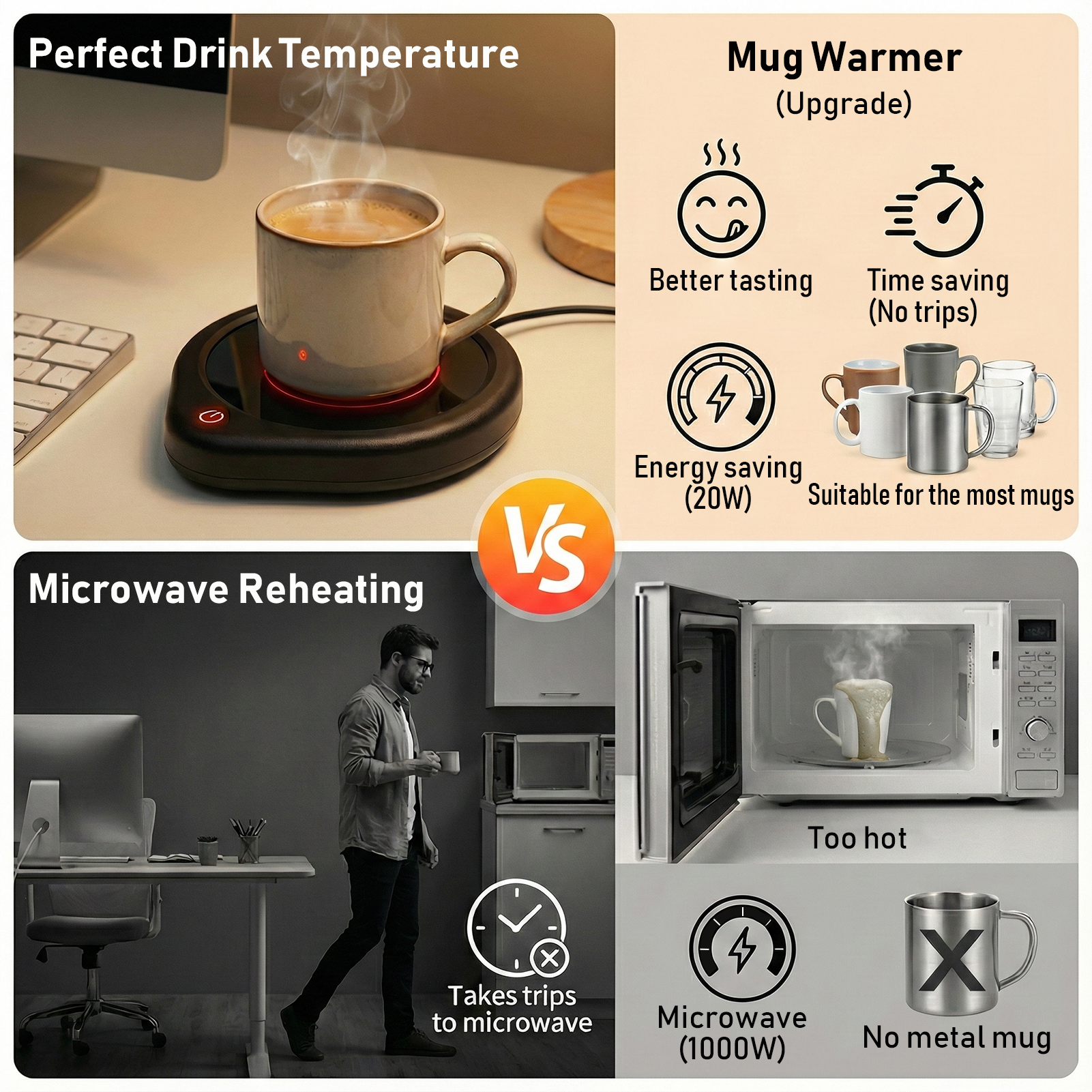 【ET-01】Coffee Mug Warmer for Desk, Cup Warmer with Auto Shut Off Smart Temperature Settings, Electric Beverage Tea Water Milk Warmer for All Cups and Mugs, Heating Plate Candle Wax Warmer